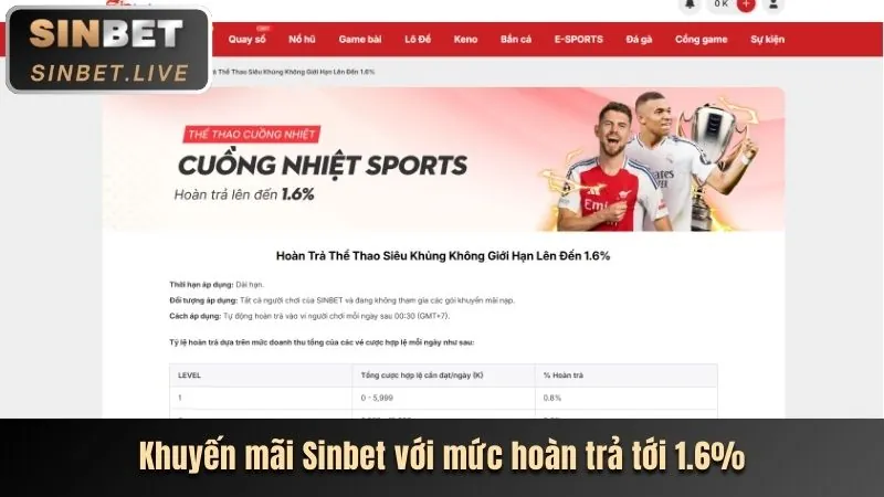 Khuyến mãi chào mừng c8bet casino